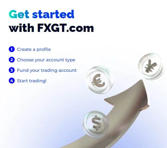 FXGT broker