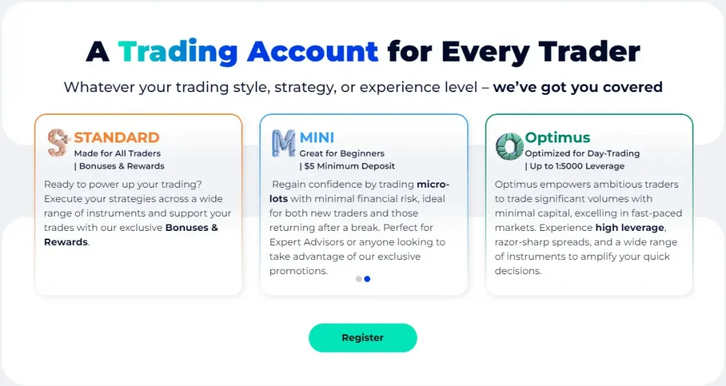 Account Types Compatible with No Deposit Bonus