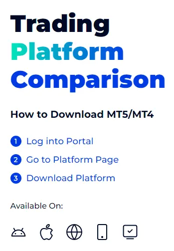 FXGT metatrader 4