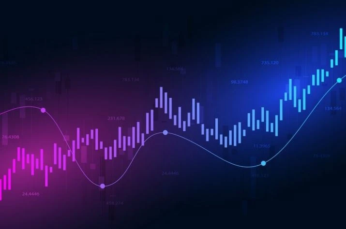 Bulk Trade Closing in MT5