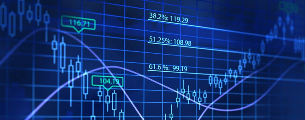 Forex Oscillators