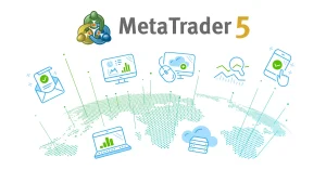 MT5 FXGT Trading