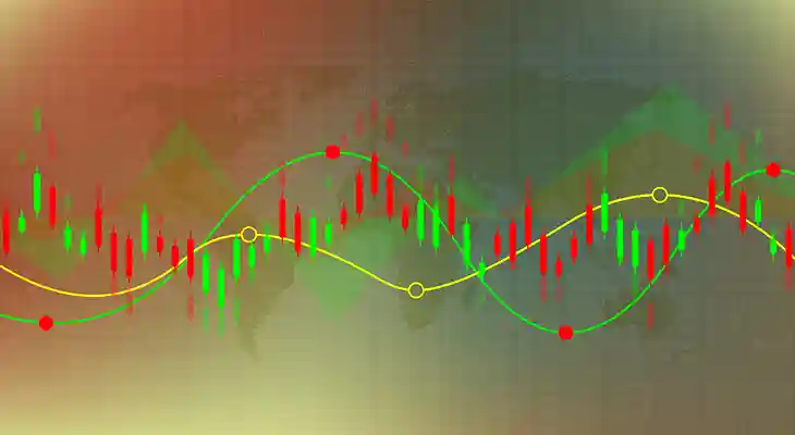 Wolf Wave Analysis