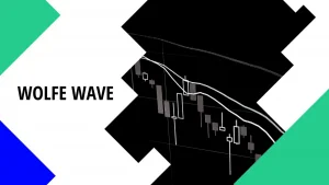 Wolf Wave Analysis